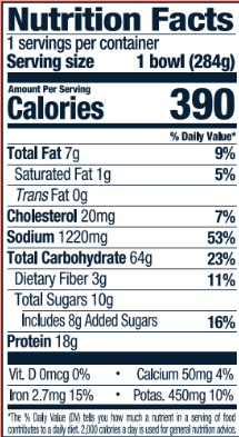 Nutrition Facts of Chicken Lo Mein Bowl